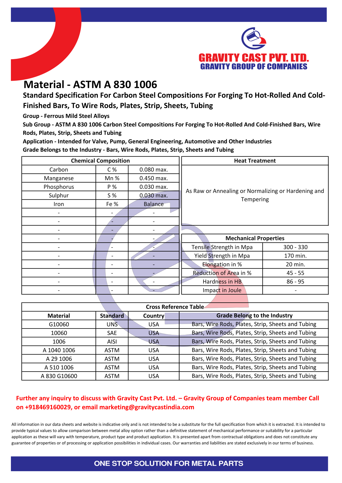 ASTM A 830 1006.pdf